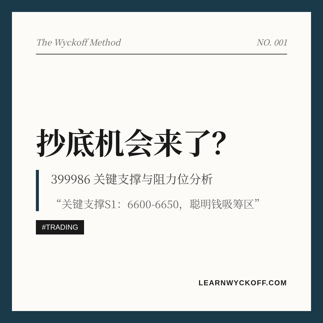 20260707 399986 行情数据复盘报告（基于威科夫量价视角）