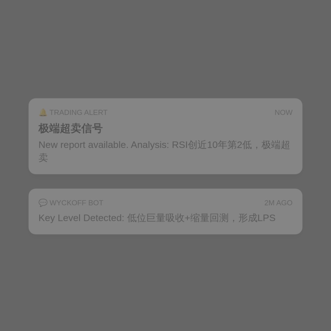 20260619 513060 行情数据复盘报告（基于威科夫量价视角）