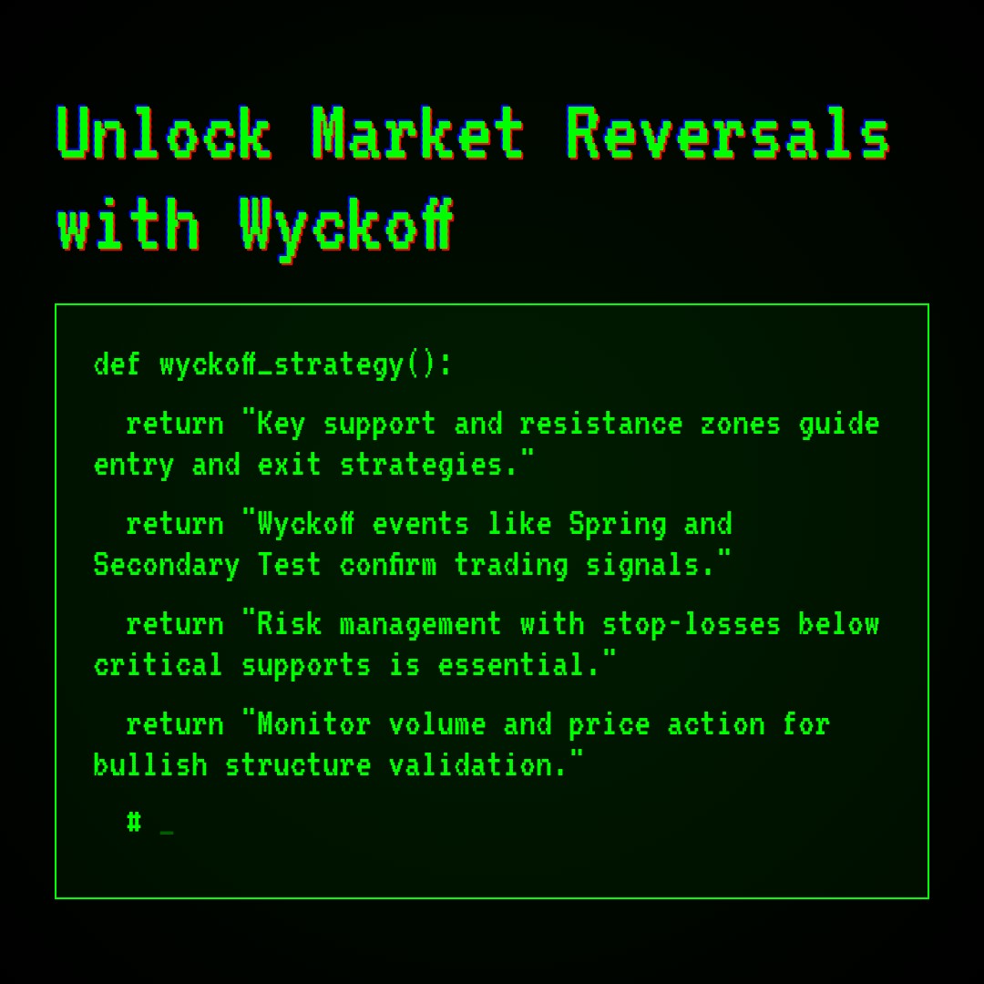 20251231 000001.SH Market Data Review Report (Based on Wyckoff Volume-Price Perspective)