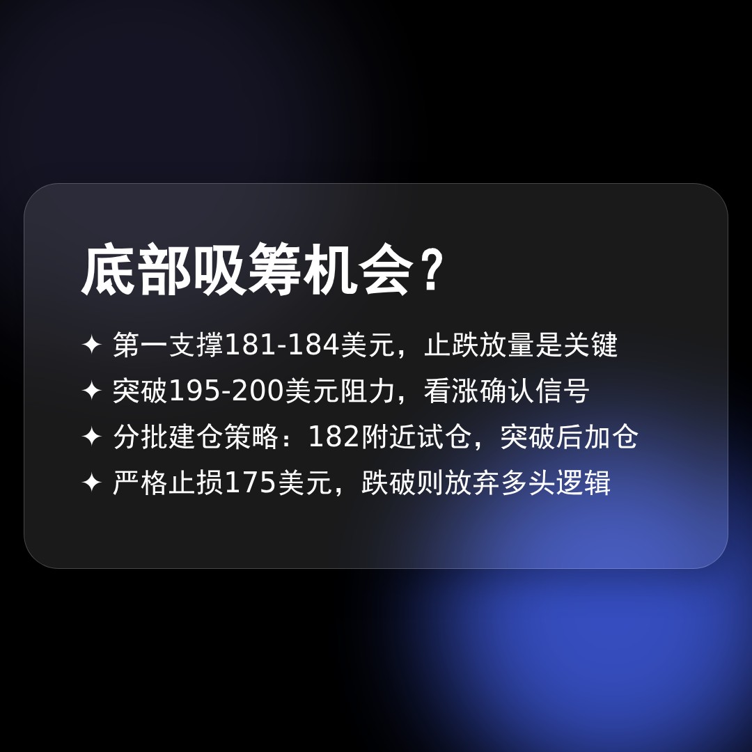 20260512 POOL 行情数据复盘报告（基于威科夫量价视角）