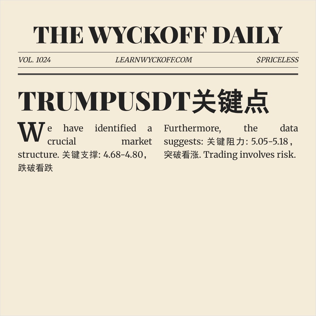 20260101 TRUMPUSDT 行情数据复盘报告（基于威科夫量价视角）