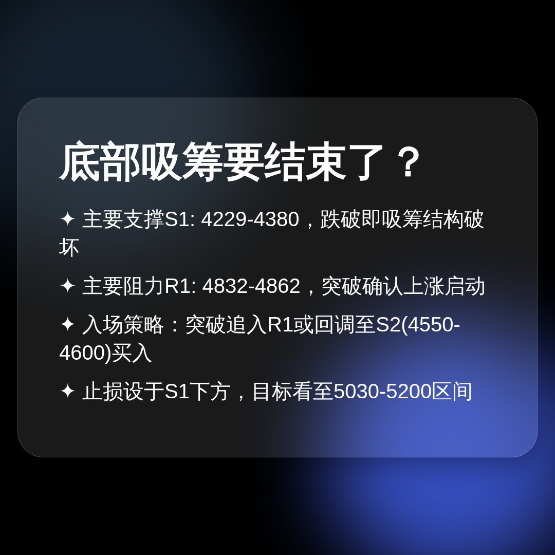 20260723 HSTECH 行情数据复盘报告（基于威科夫量价视角）