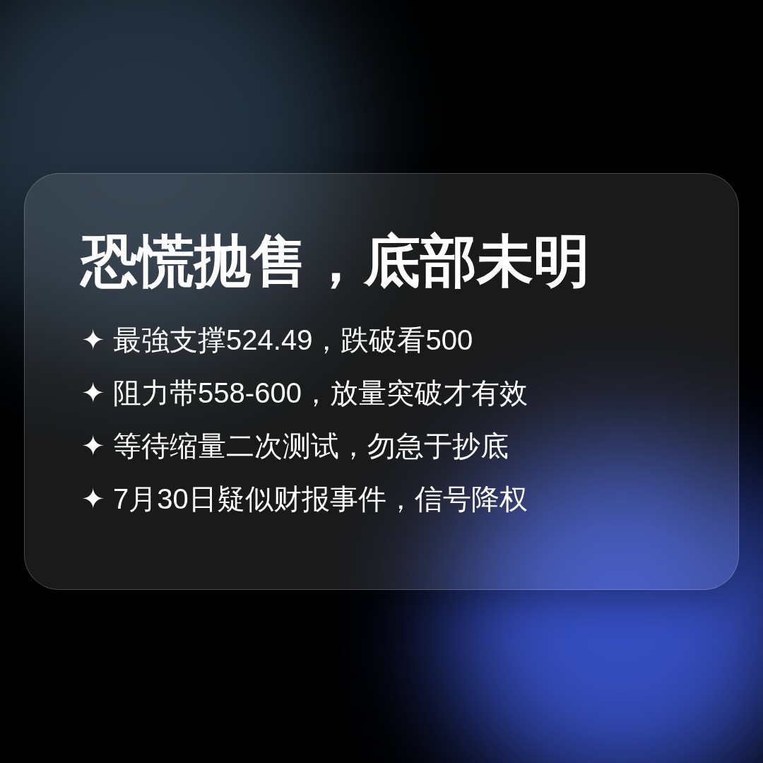 20260731 META 行情数据复盘报告（基于威科夫量价视角）