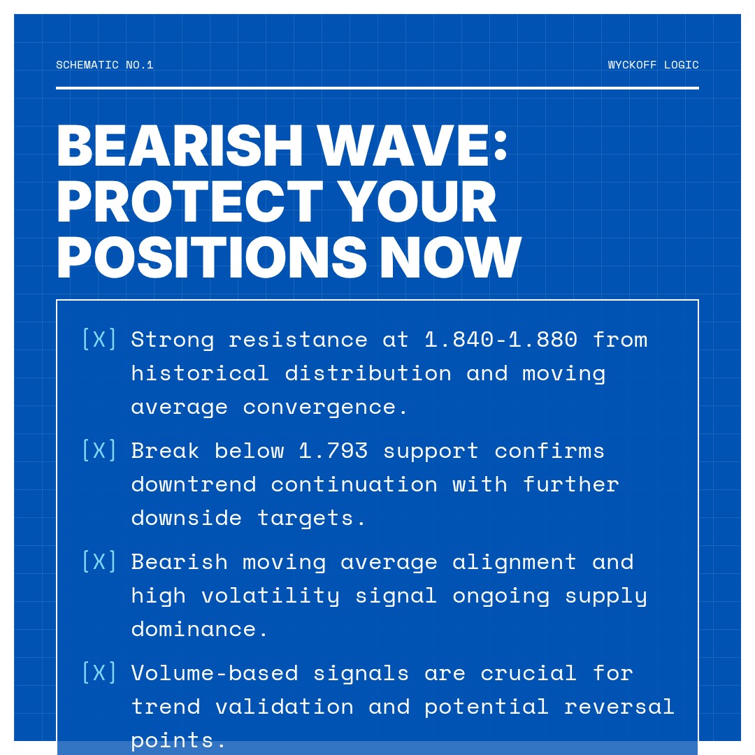 20260218 513190 Market Data Review Report (Based on Wyckoff Volume-Price Perspective)