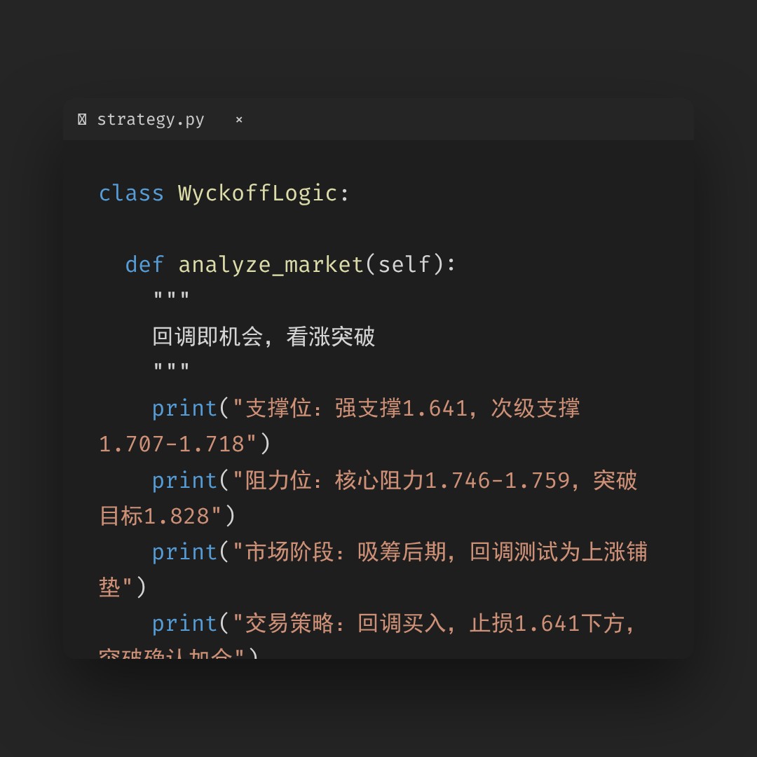 20260413 513190 行情数据复盘报告（基于威科夫量价视角）