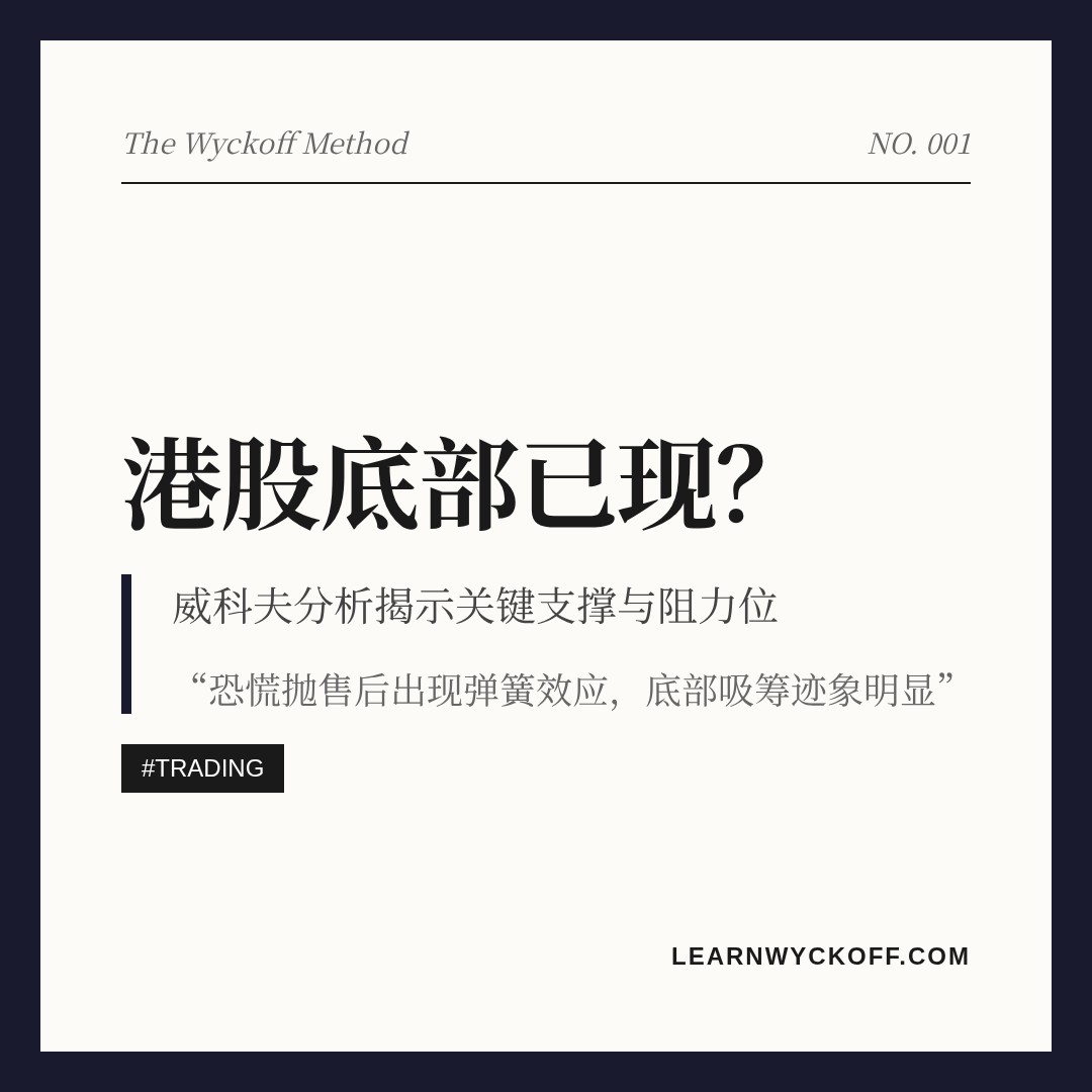 20260619 HSI 行情数据复盘报告（基于威科夫量价视角）