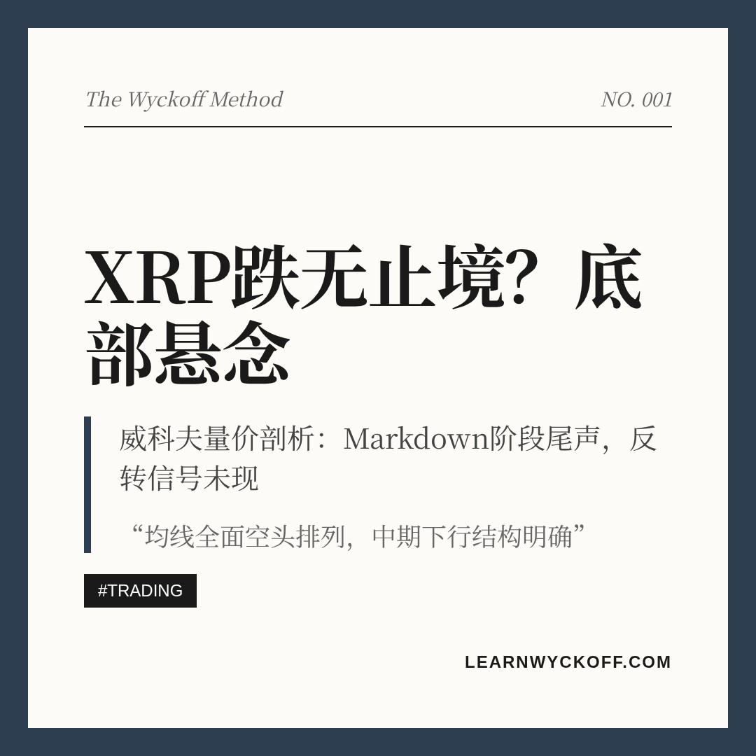 20260801 XRPUSDT 行情数据复盘报告（基于威科夫量价视角）