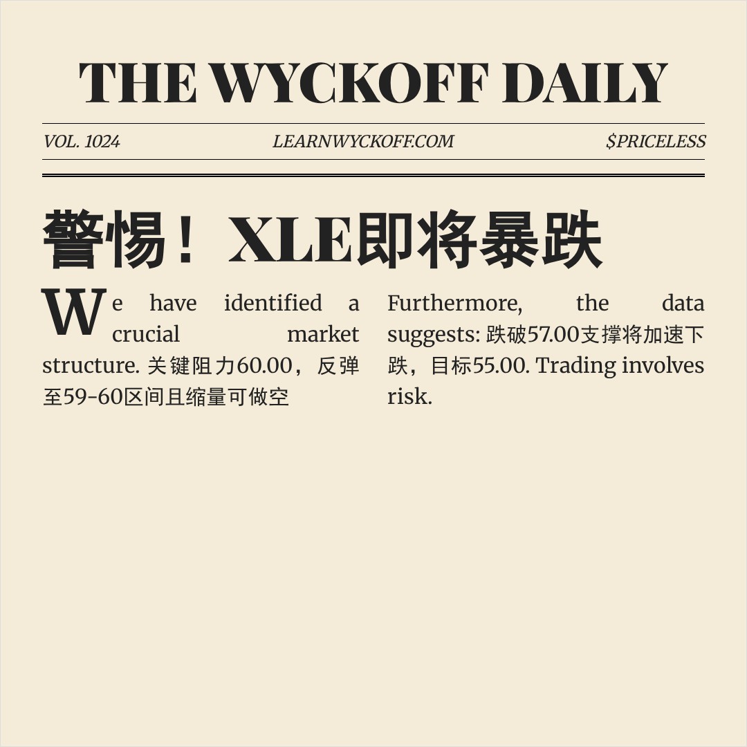 20260514 XLE 行情数据复盘报告（基于威科夫量价视角）
