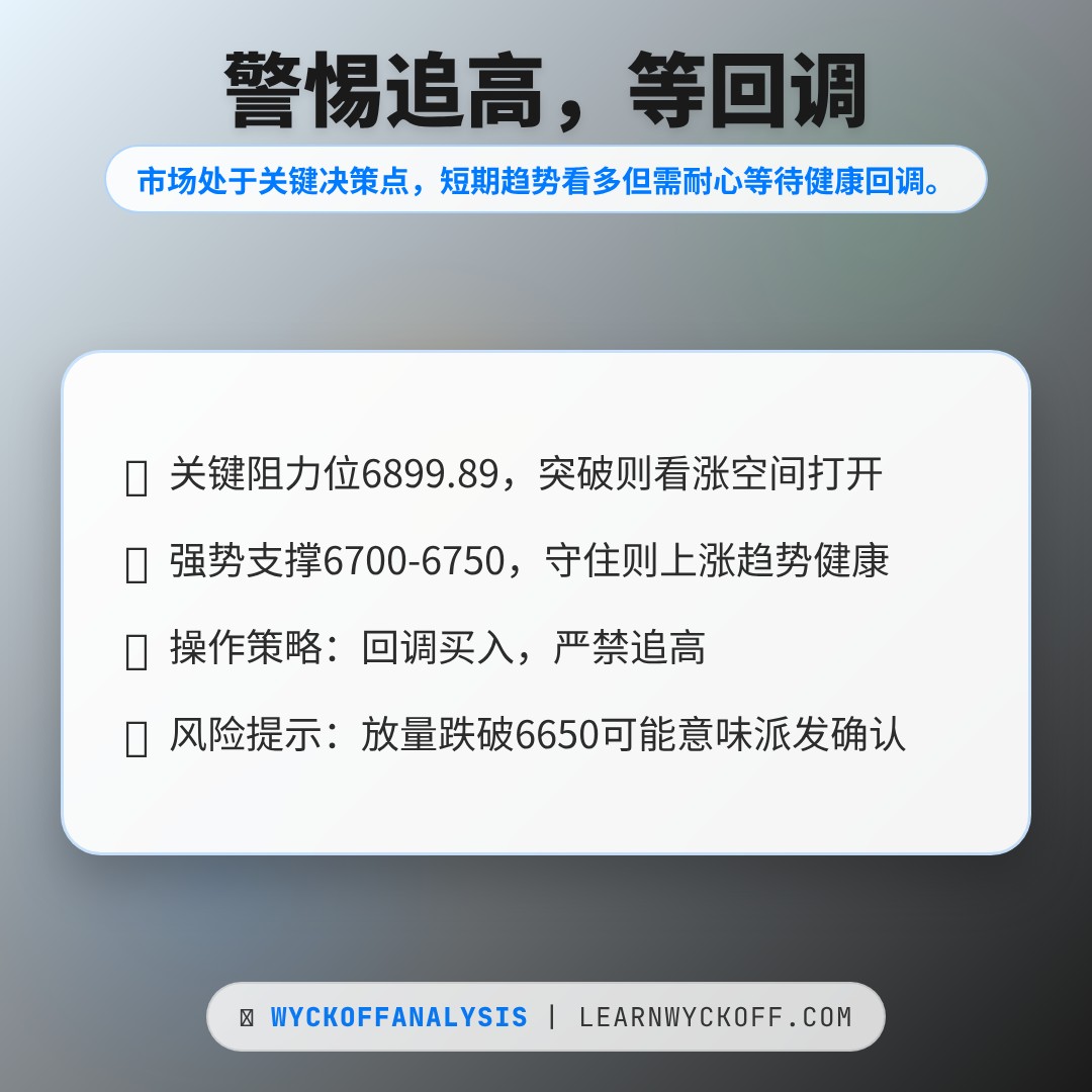 20260108 399935 行情数据复盘报告（基于威科夫量价视角）