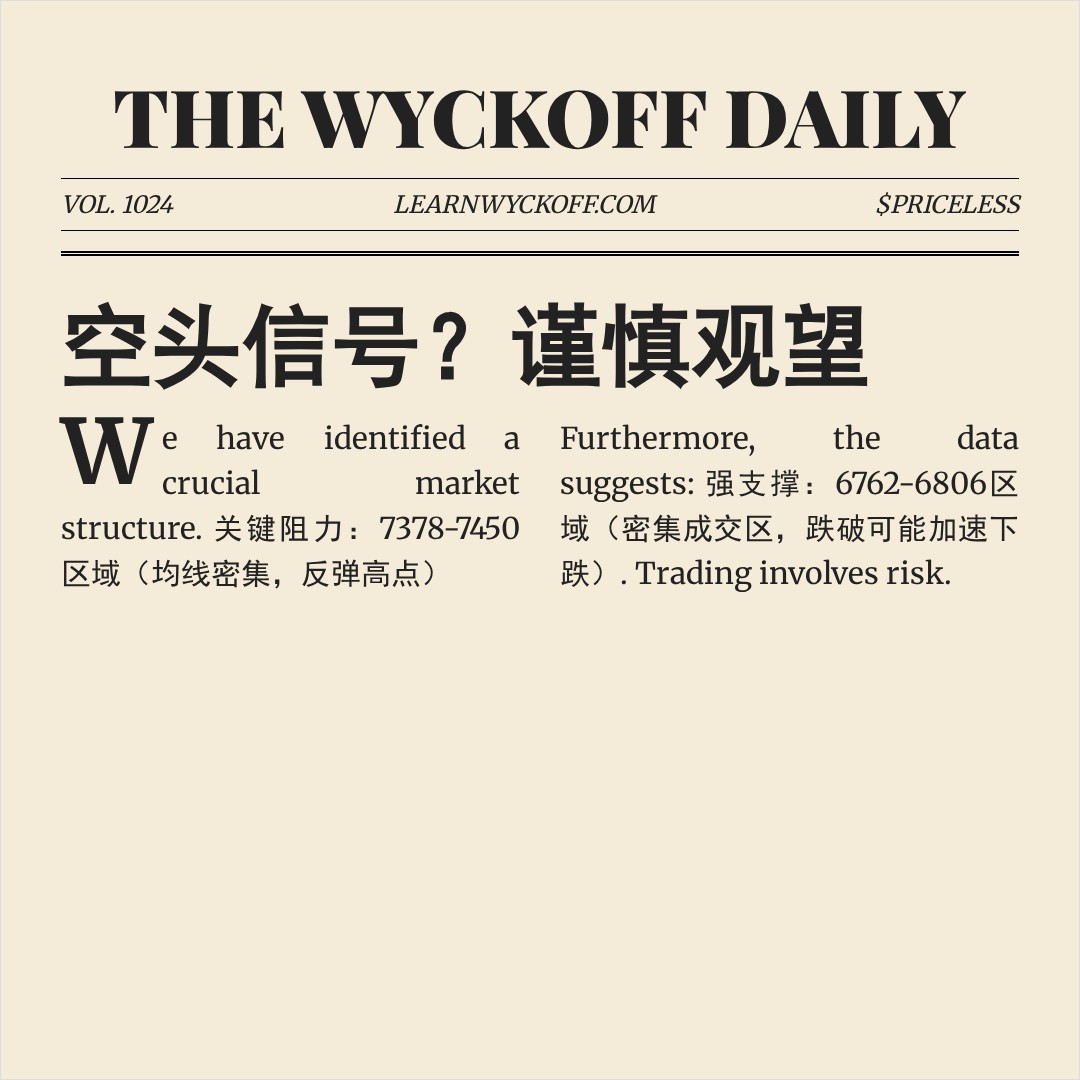 20260209 399989 行情数据复盘报告（基于威科夫量价视角）