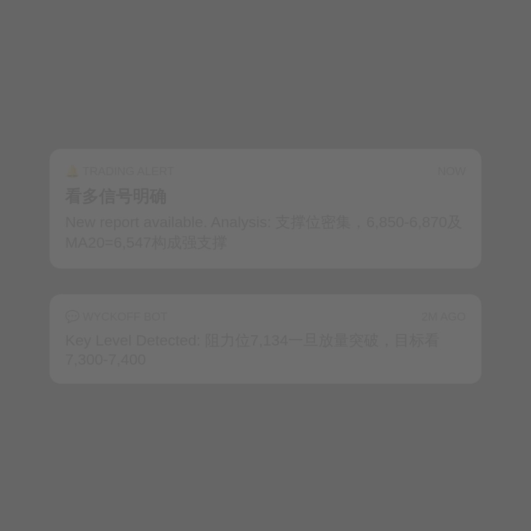 20260813 399989 行情数据复盘报告（基于威科夫量价视角）