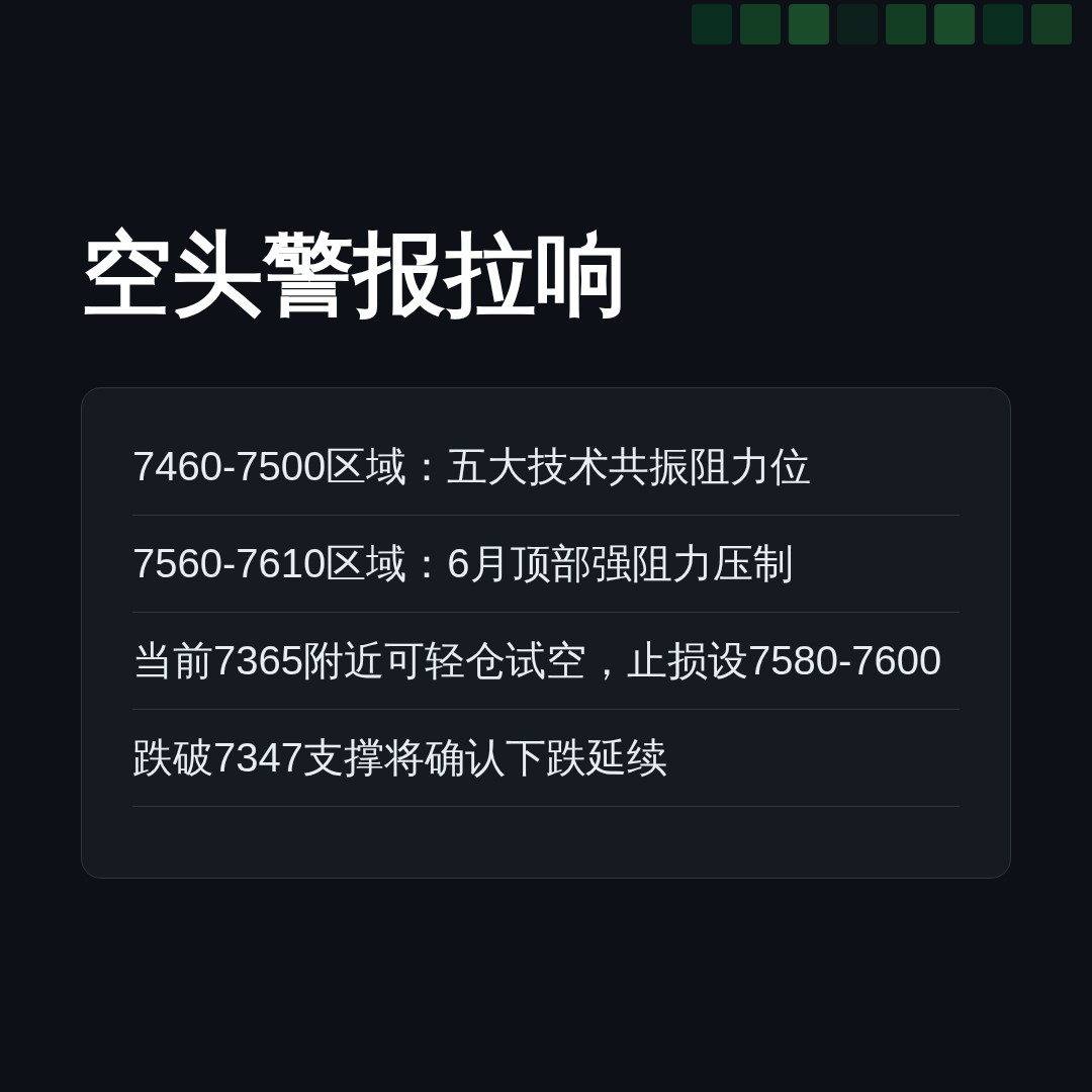 20260623 .SPX 行情数据复盘报告（基于威科夫量价视角）