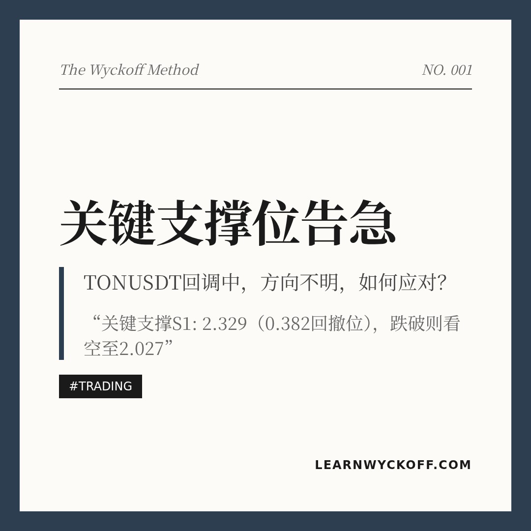 20260524 TONUSDT 行情数据复盘报告（基于威科夫量价视角）