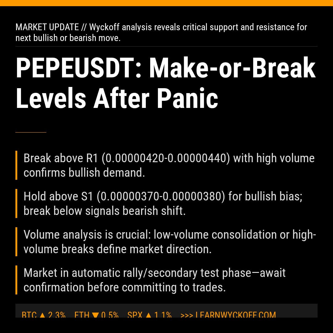 20260207 PEPEUSDT Market Data Review Report (Based on Wyckoff Volume-Price Perspective)