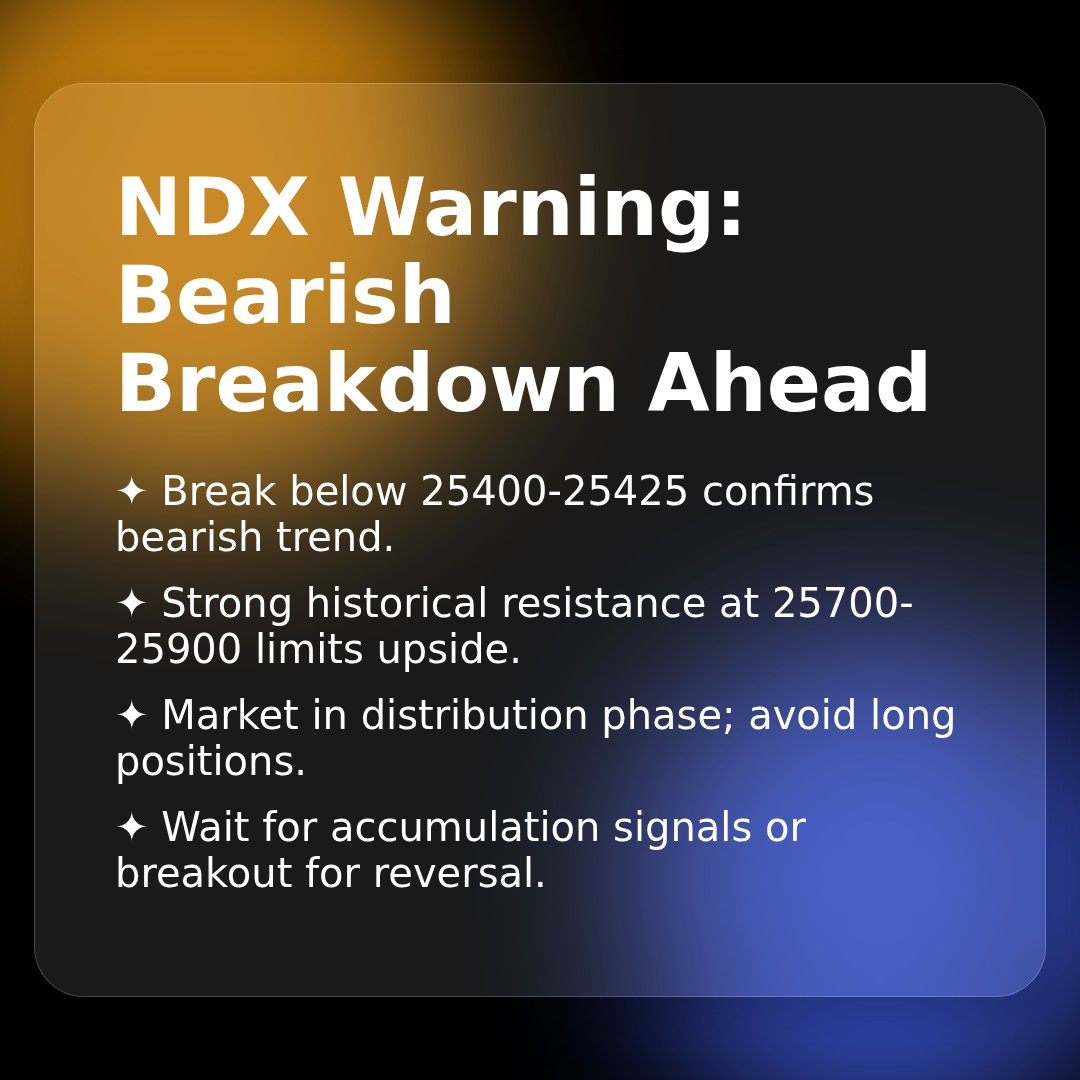 20260114 NDX Market Data Review Report (Based on Wyckoff Volume-Price Perspective)
