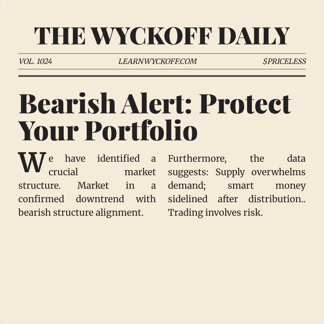 20260401 000986.SH Market Data Review Report (Based on Wyckoff Volume-Price Perspective)