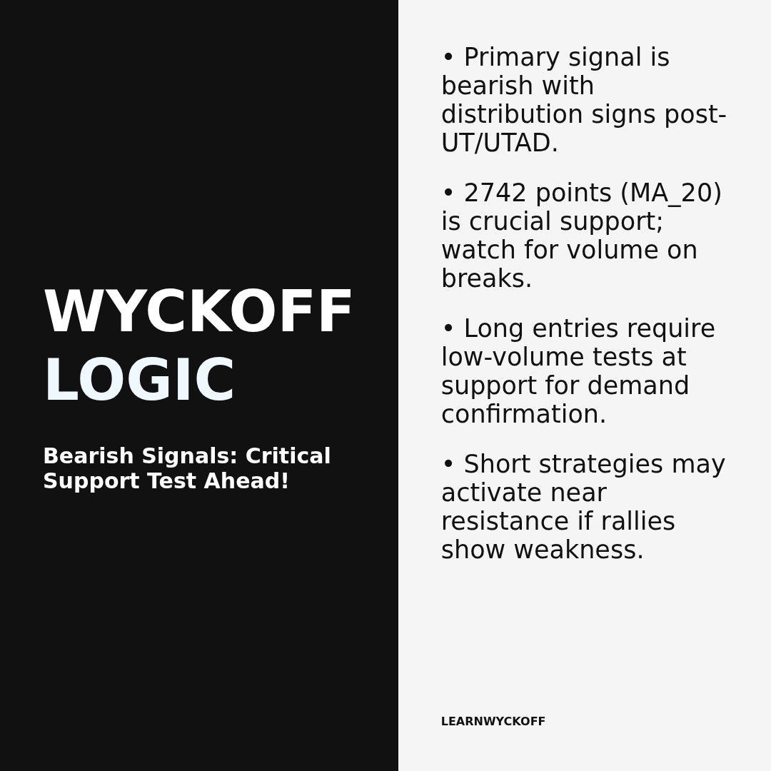 20260310 000986.SH Market Data Review Report (Based on Wyckoff Volume-Price Perspective)
