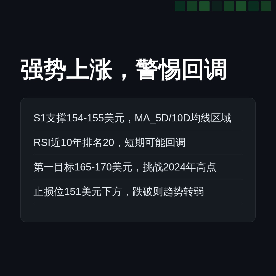 20260703 XBI 行情数据复盘报告（基于威科夫量价视角）