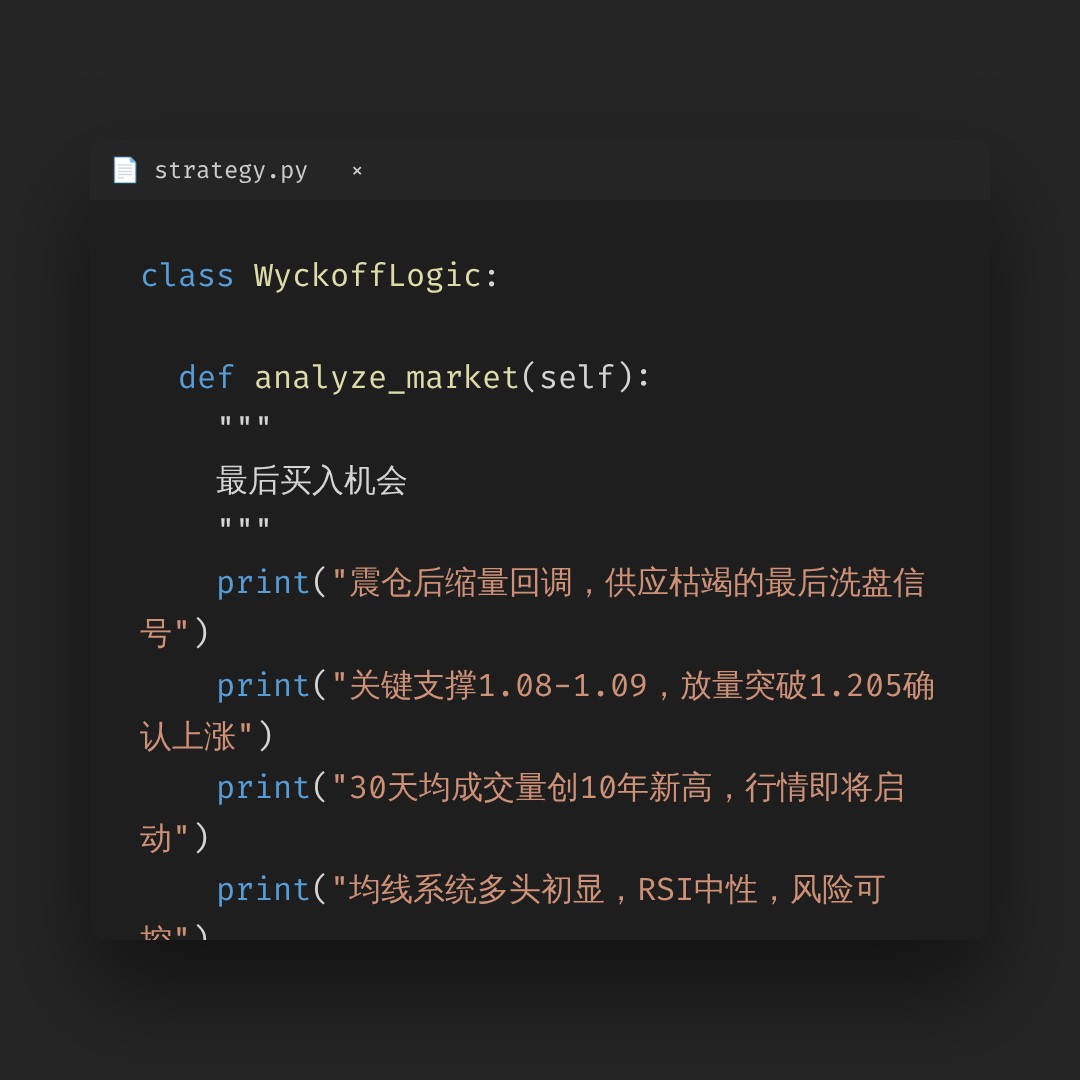 20260724 513120 行情数据复盘报告（基于威科夫量价视角）