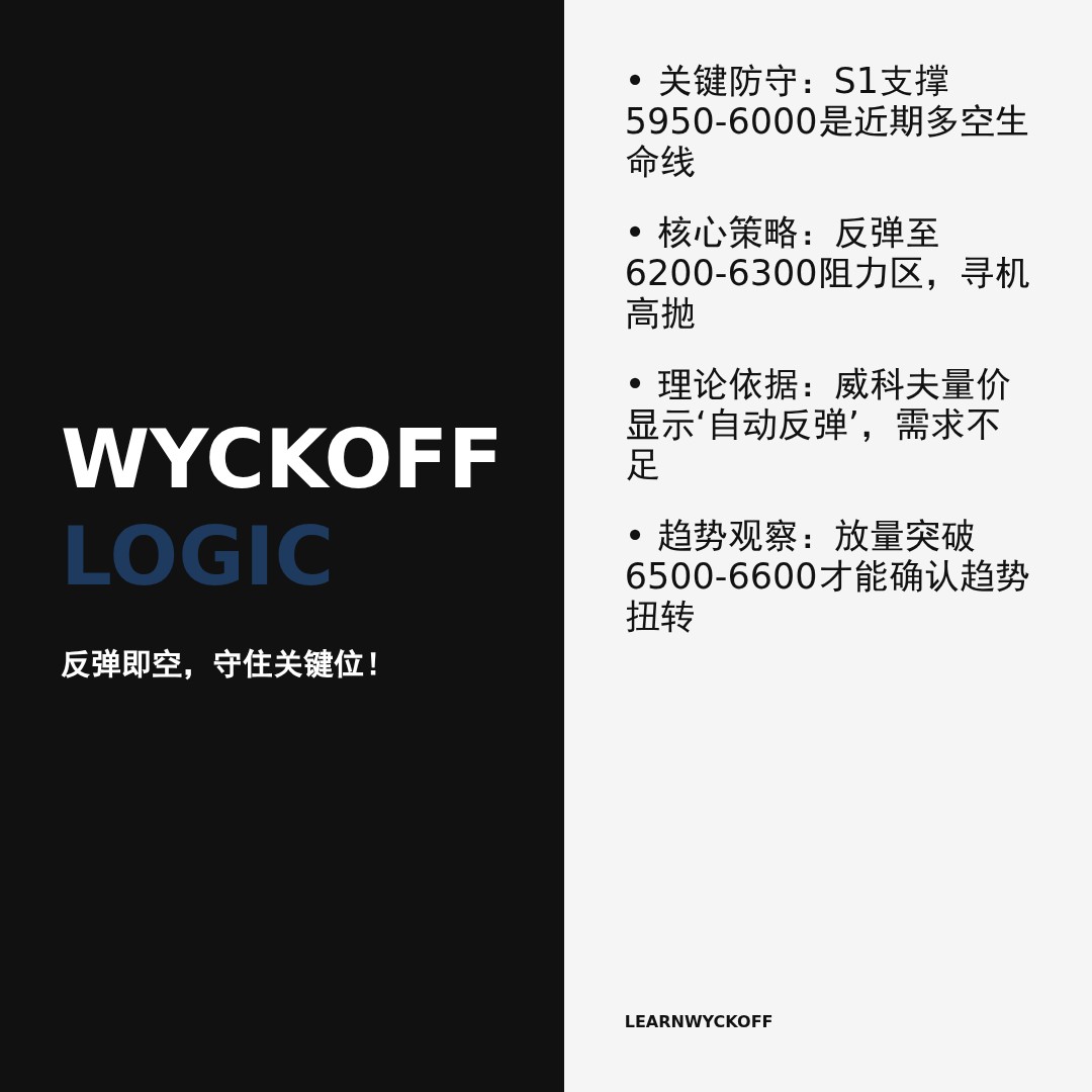 20260330 399935 行情数据复盘报告（基于威科夫量价视角）