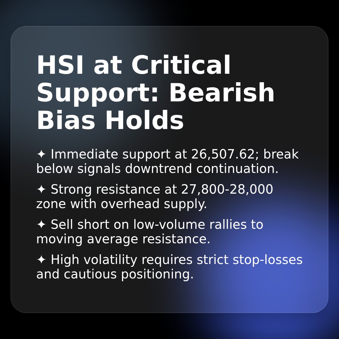 20260206 HSI Market Data Review Report (Based on Wyckoff Volume-Price Perspective)
