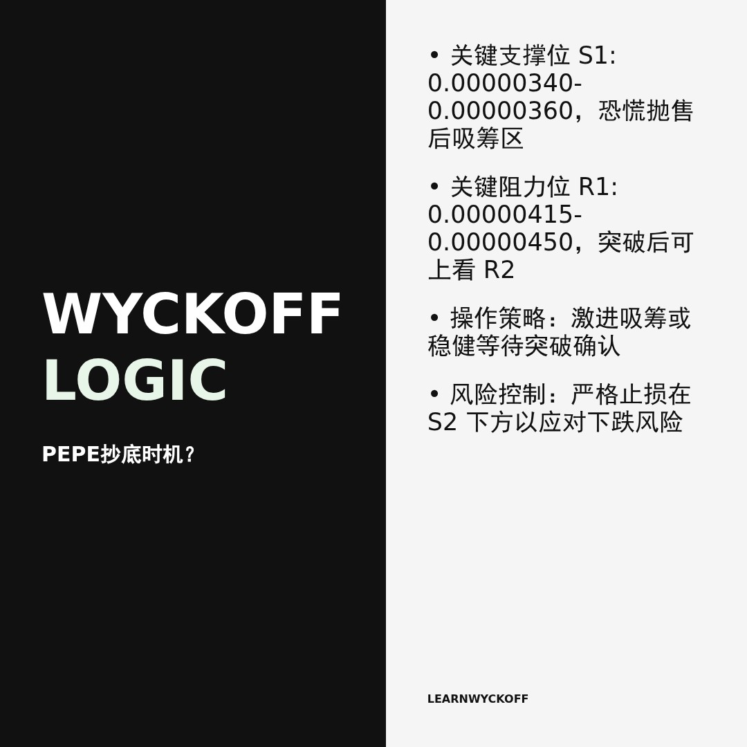 20260212 PEPEUSDT 行情数据复盘报告（基于威科夫量价视角）