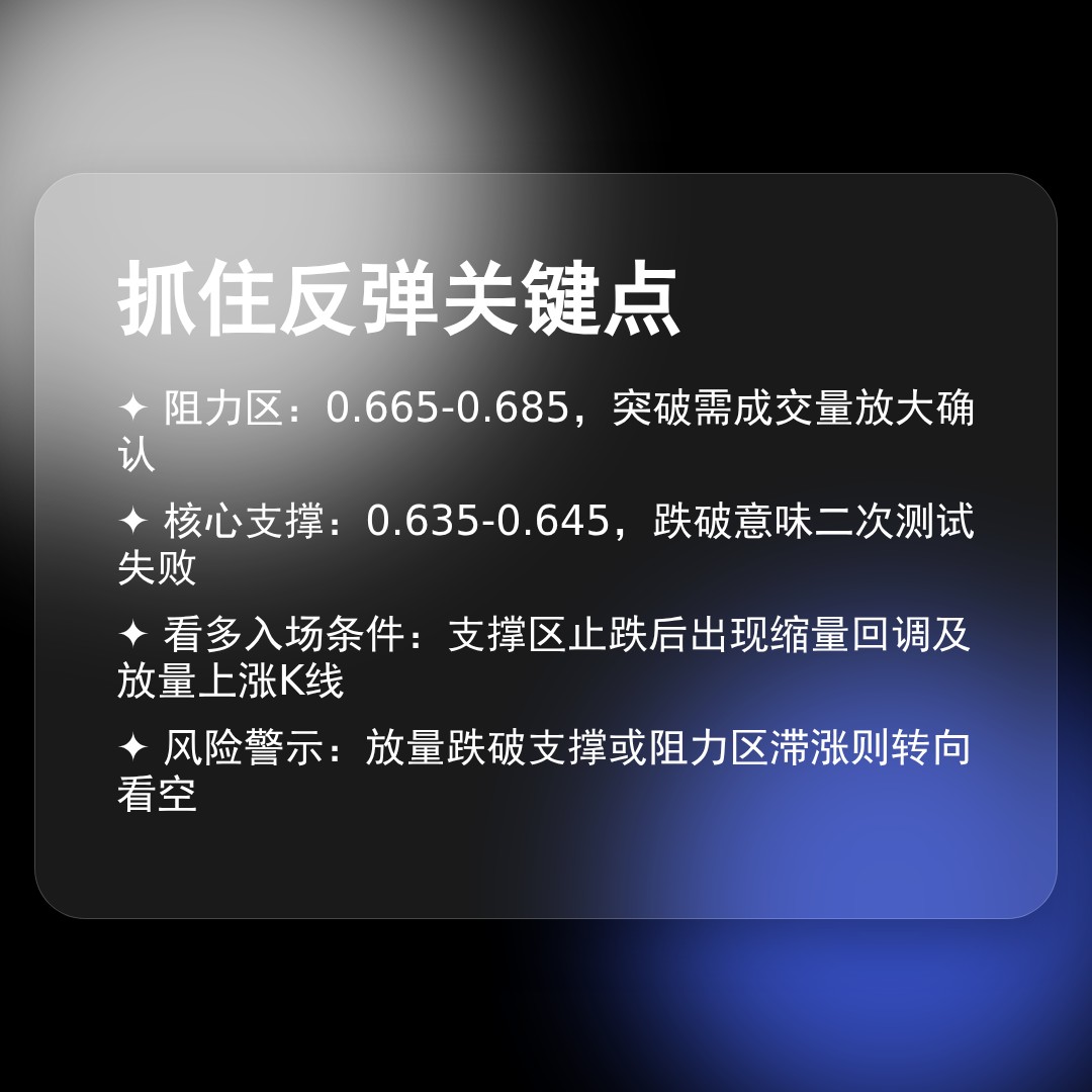 20260129 513060 行情数据复盘报告（基于威科夫量价视角）