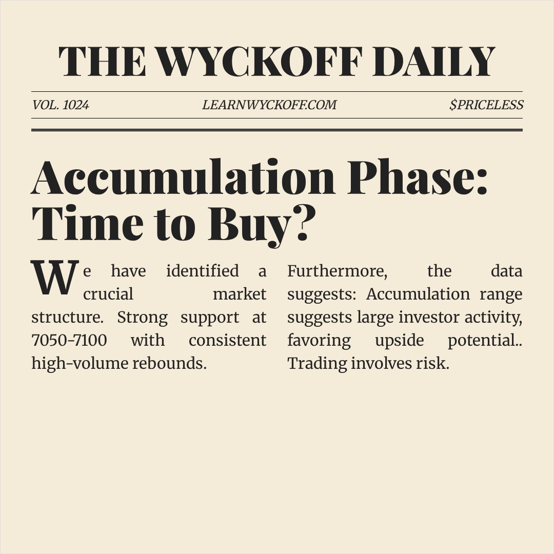 20260310 399986 Market Data Review Report (Based on Wyckoff Volume-Price Perspective)