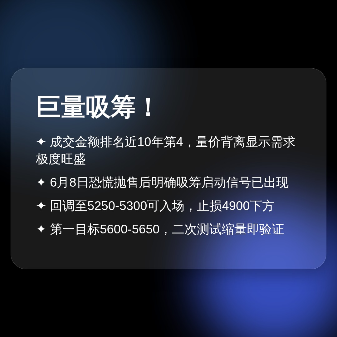 20260615 000987.SH 行情数据复盘报告（基于威科夫量价视角）