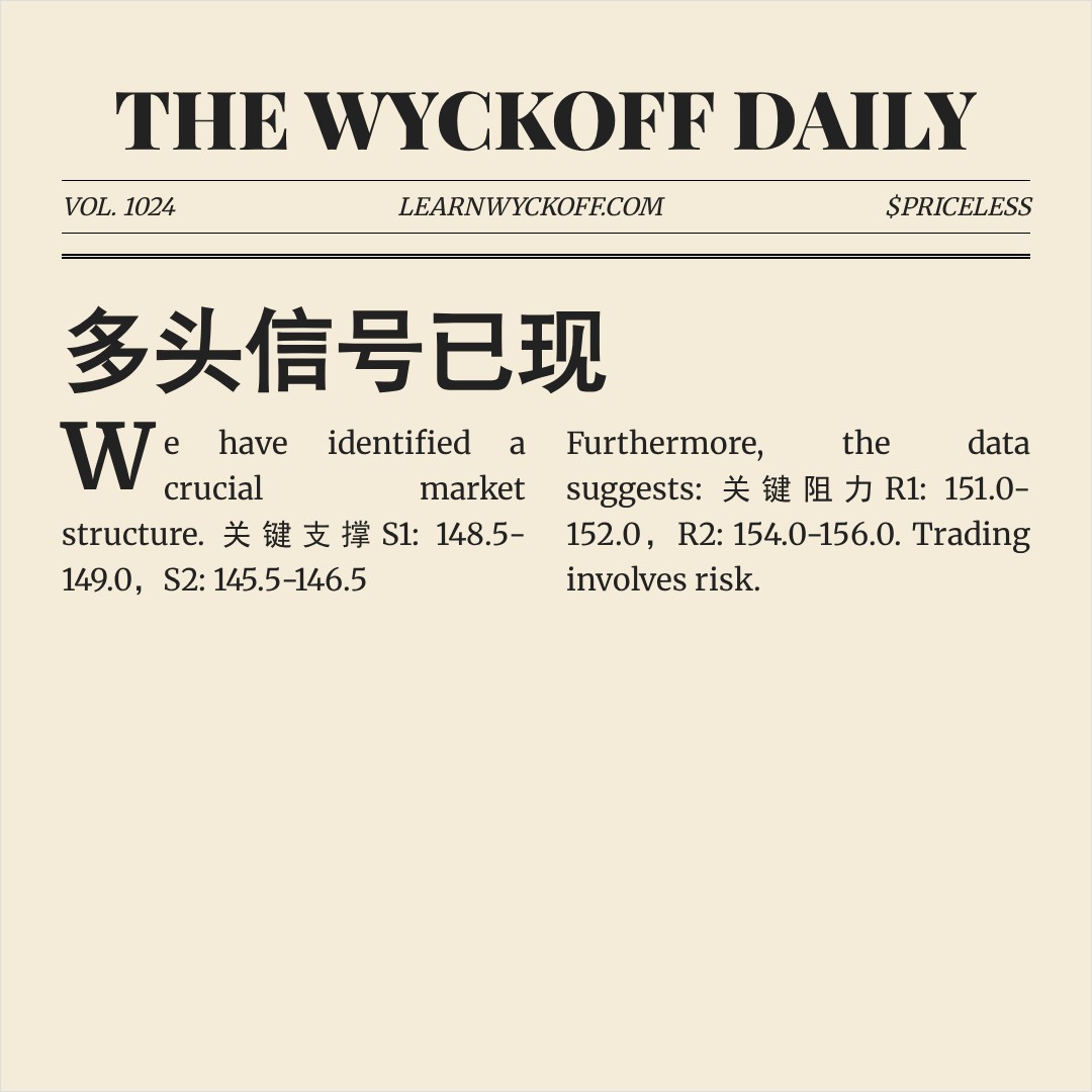 20260529 XLV 行情数据复盘报告（基于威科夫量价视角）