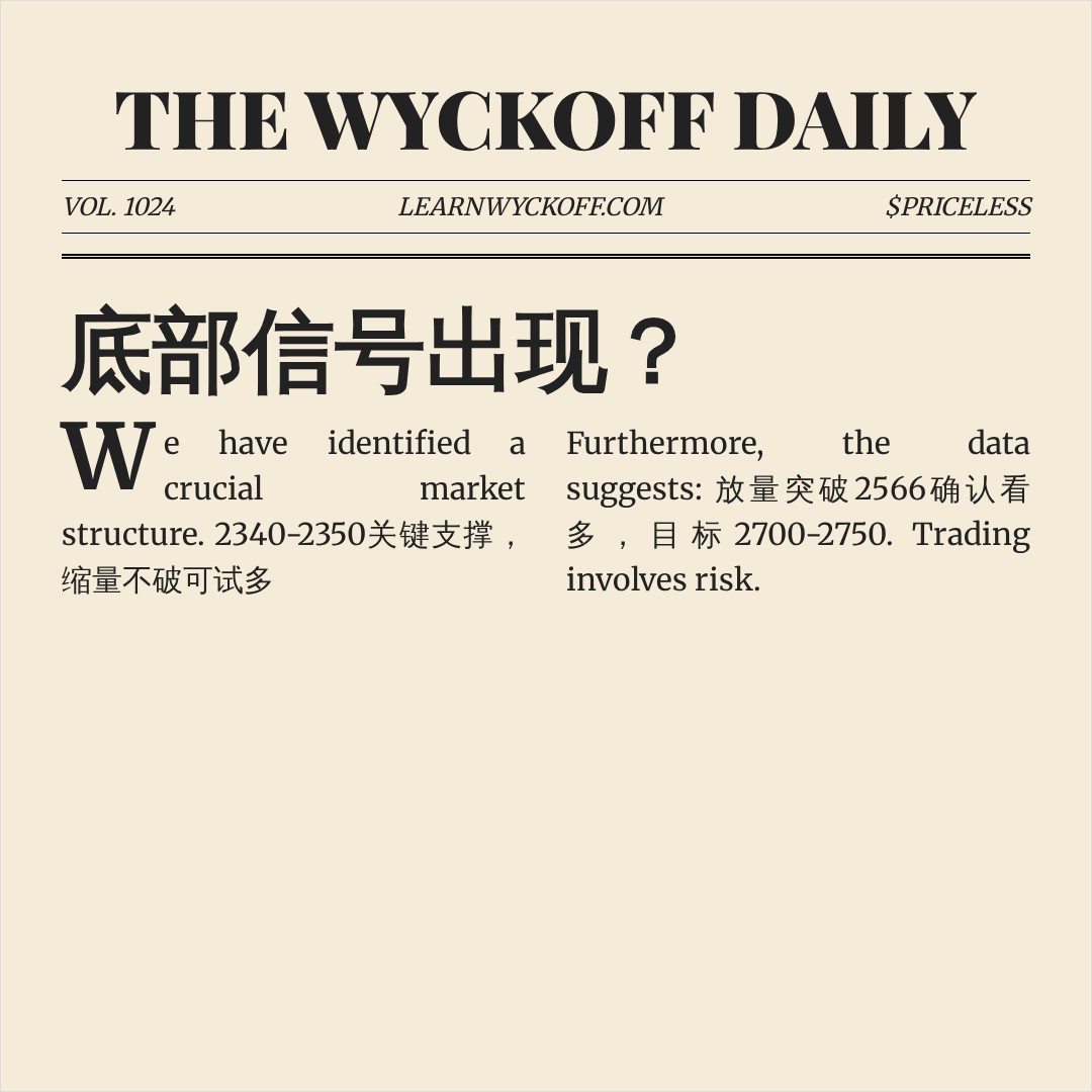 20260804 399808 行情数据复盘报告（基于威科夫量价视角）