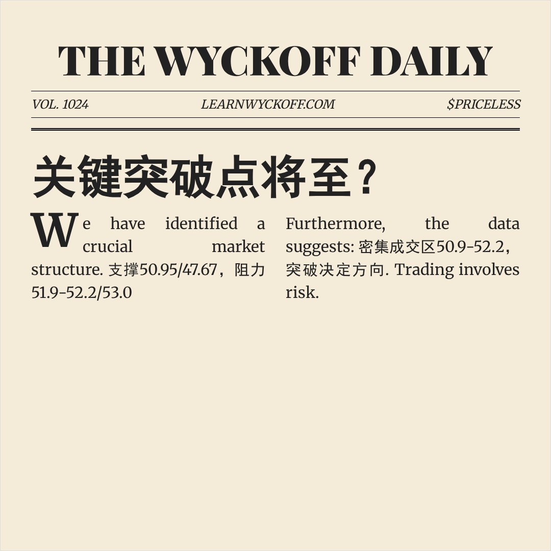 20260511 XLF 行情数据复盘报告（基于威科夫量价视角）