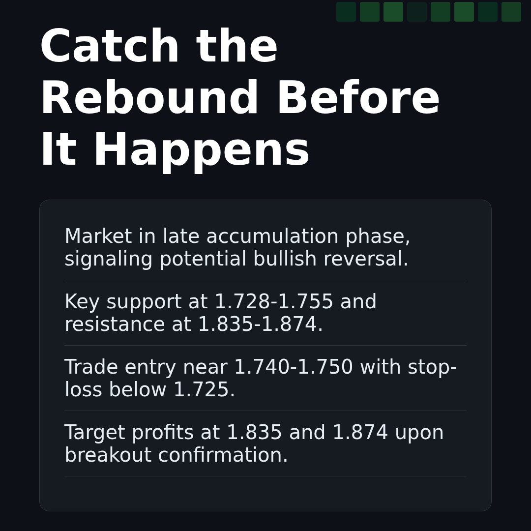 20251225 513190 Market Data Review Report (Based on Wyckoff Volume-Price Perspective)