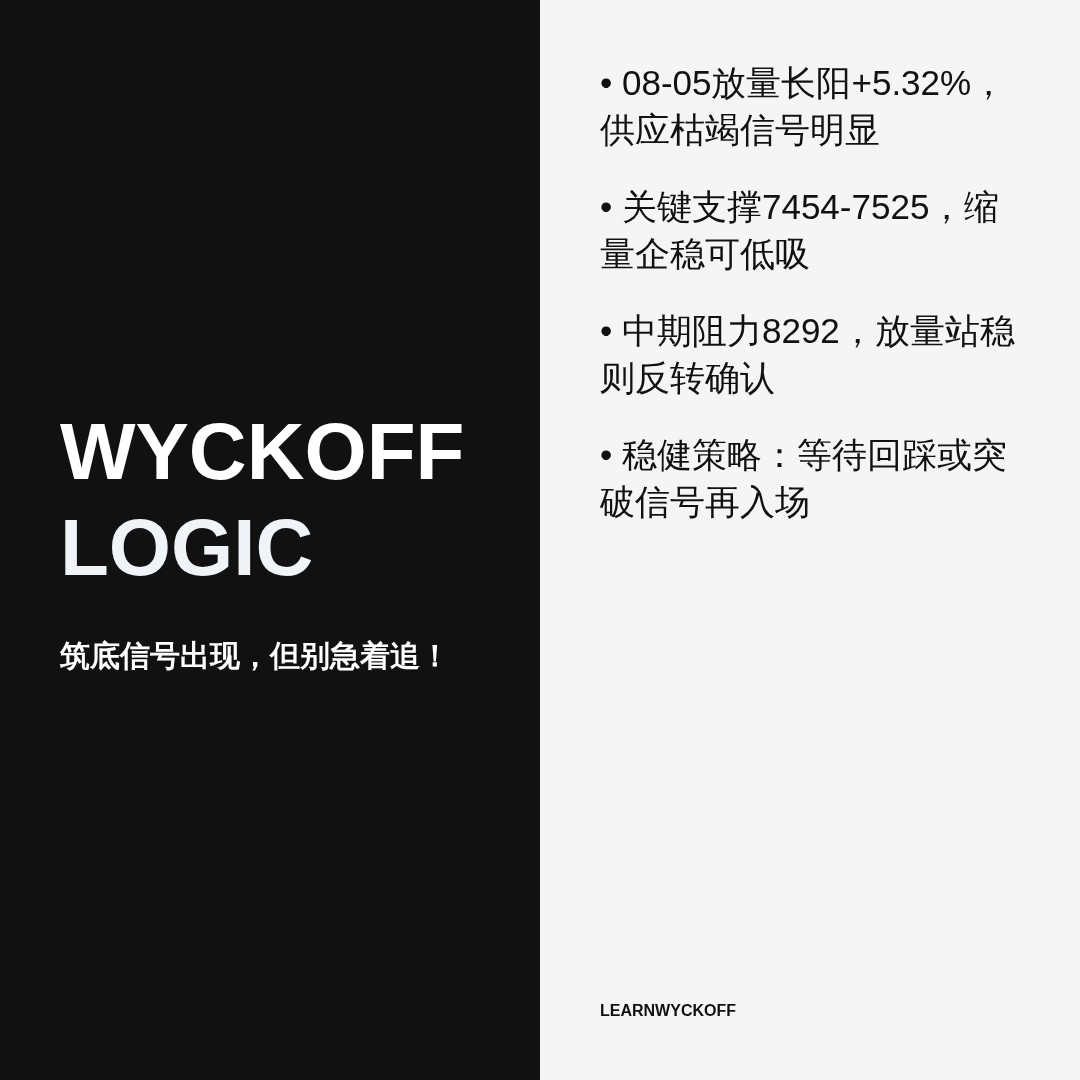 20260805 399935 行情数据复盘报告（基于威科夫量价视角）