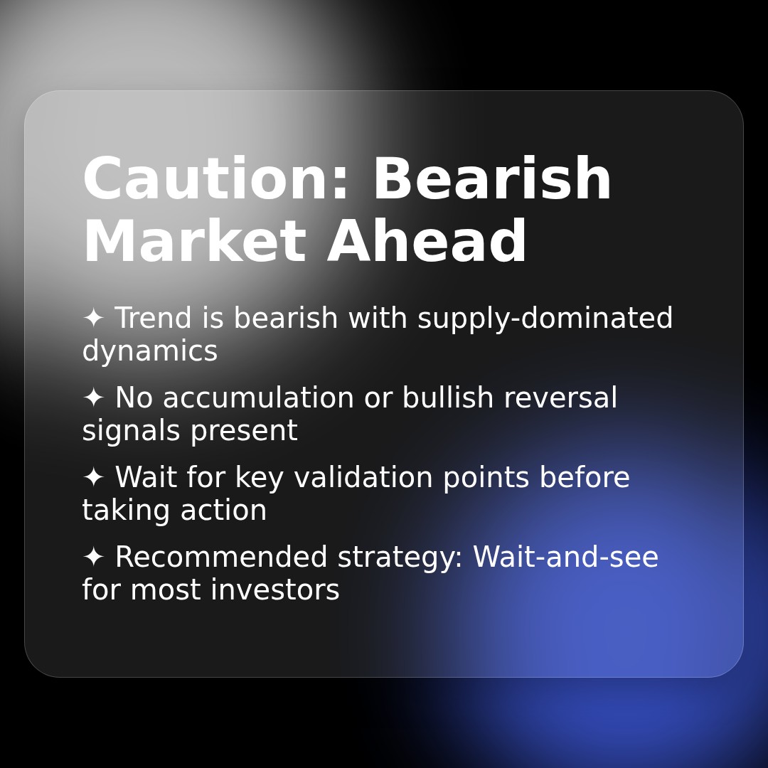 20260309 POOL Market Data Review Report (Based on Wyckoff Volume-Price Perspective)