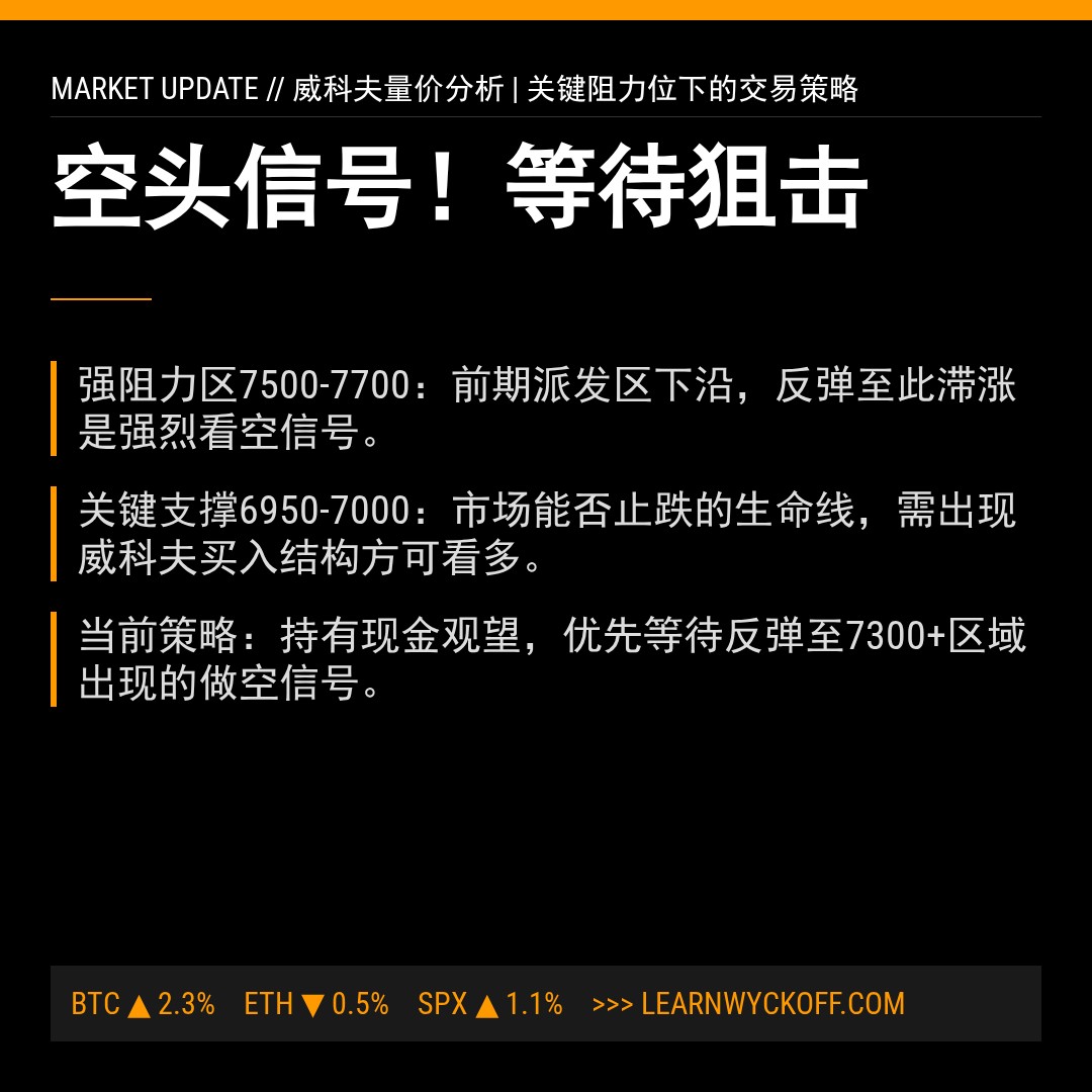 20260210 399989 行情数据复盘报告（基于威科夫量价视角）