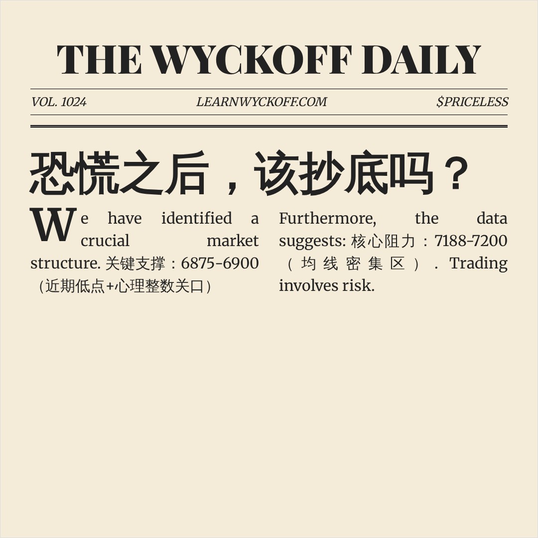 20260622 399986 行情数据复盘报告（基于威科夫量价视角）