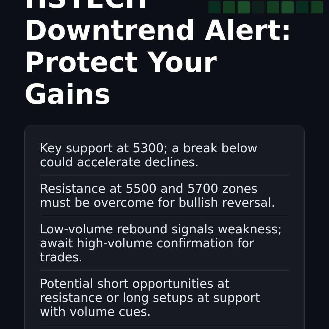 20260209 HSTECH Market Data Review Report (Based on Wyckoff Volume-Price Perspective)