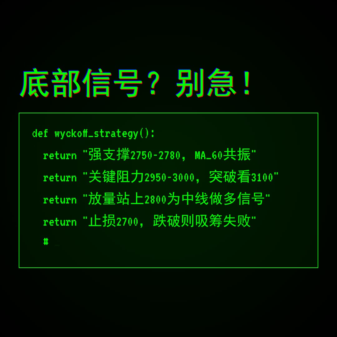 20260424 000986.SH 行情数据复盘报告（基于威科夫量价视角）