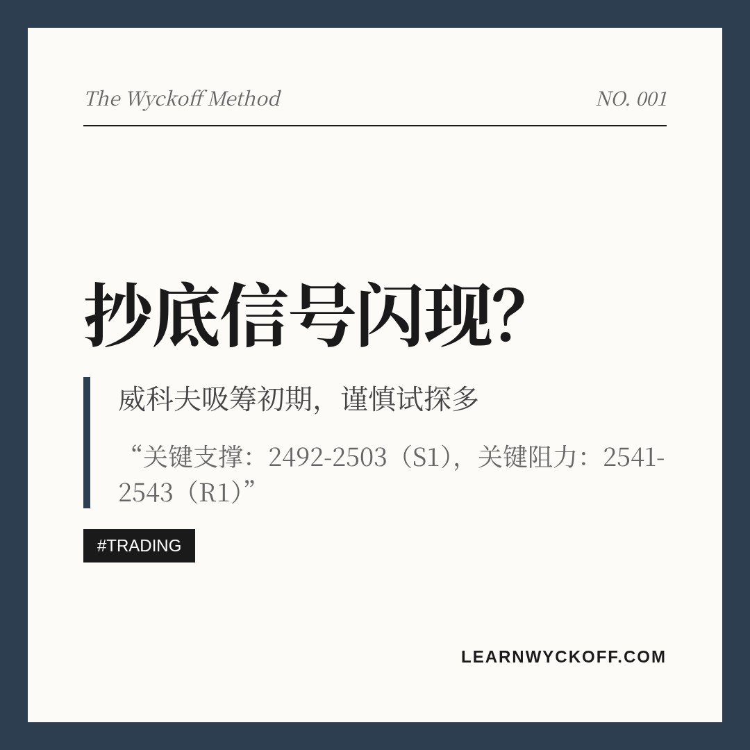 20260814 399808 行情数据复盘报告（基于威科夫量价视角）