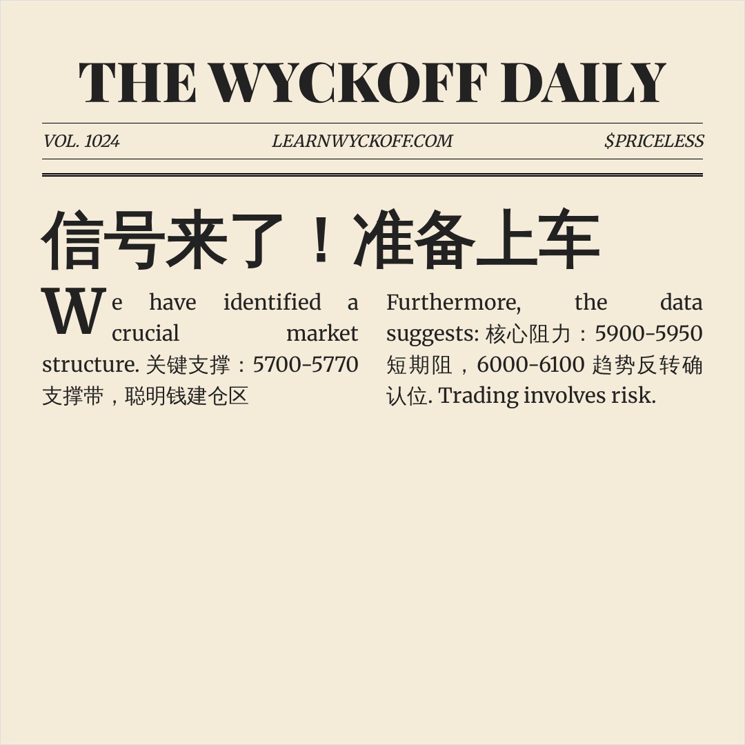 20260618 399989 行情数据复盘报告（基于威科夫量价视角）