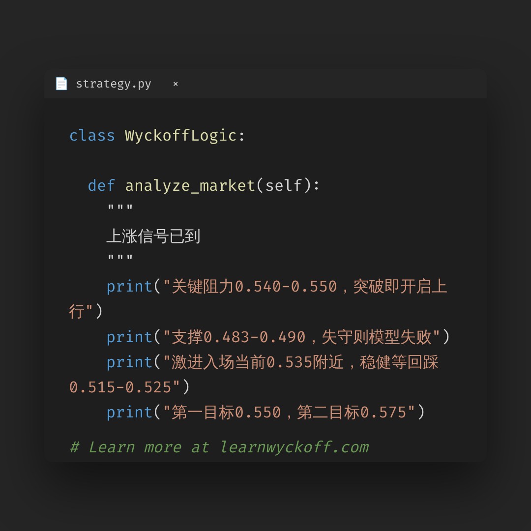 20260710 513060 行情数据复盘报告（基于威科夫量价视角）