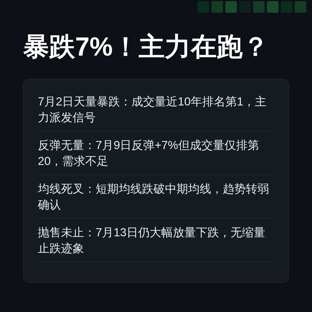 20260713 399935 行情数据复盘报告（基于威科夫量价视角）