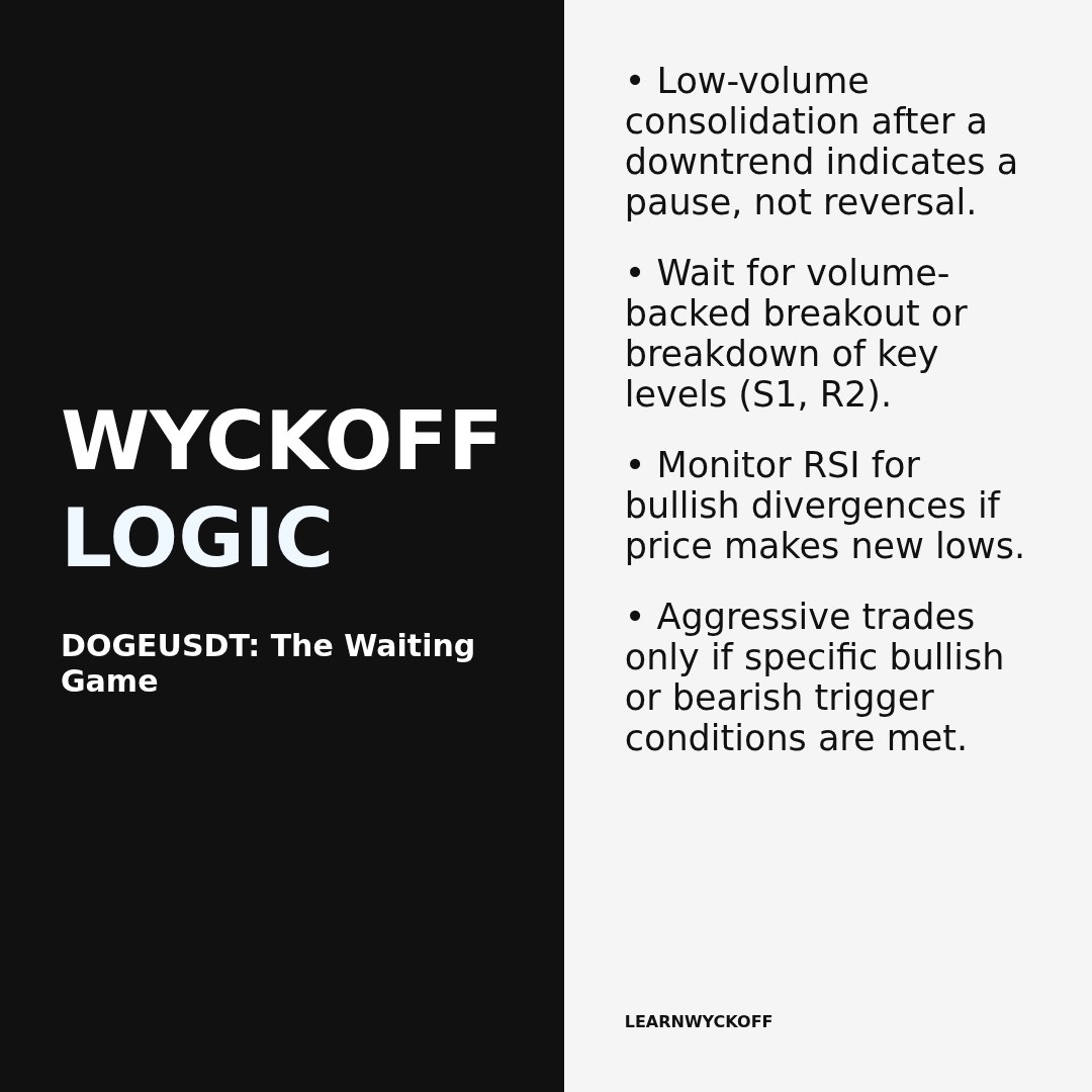 20260406 DOGEUSDT Market Data Review Report (Based on Wyckoff Volume-Price Perspective)