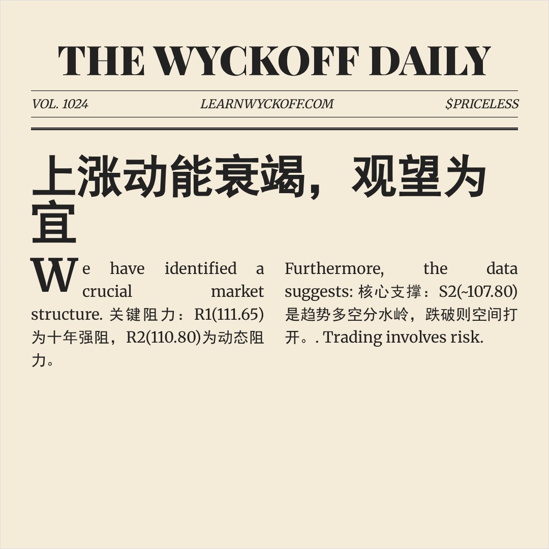 20260226 PPH 行情数据复盘报告（基于威科夫量价视角）