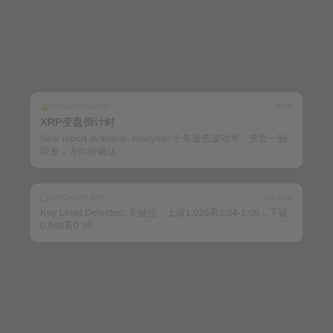 20260817 XRPUSDT 行情数据复盘报告（基于威科夫量价视角）