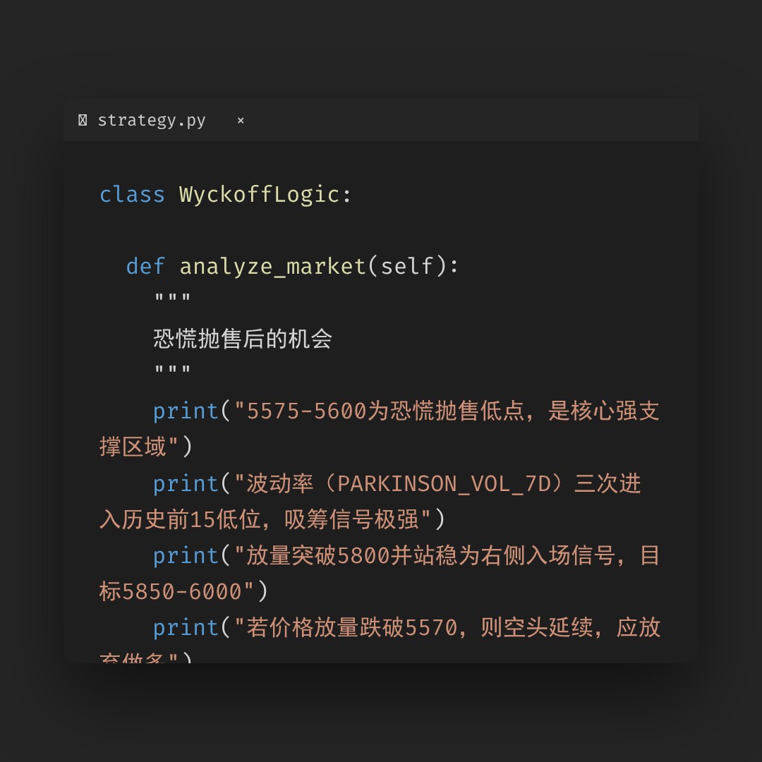 20260424 399934 行情数据复盘报告（基于威科夫量价视角）