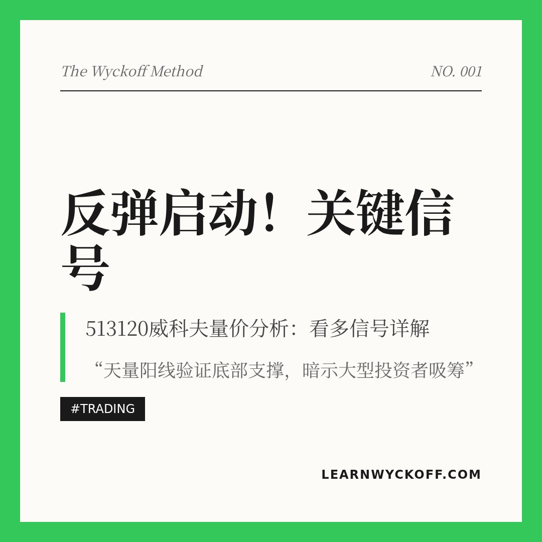 20260105 513120 行情数据复盘报告（基于威科夫量价视角）