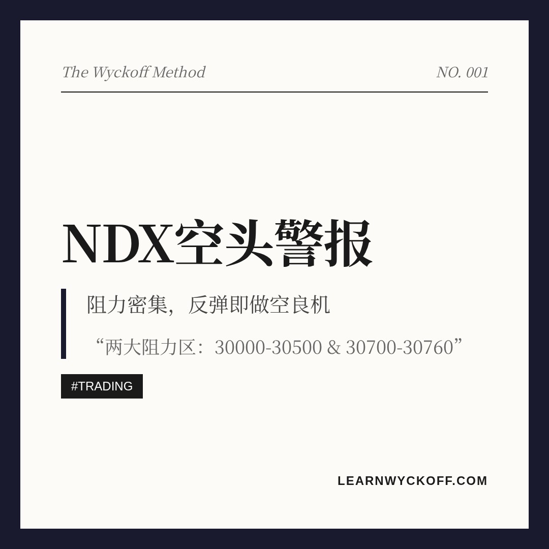 20260713 NDX 行情数据复盘报告（基于威科夫量价视角）