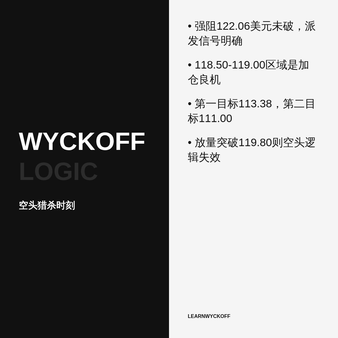20260707 XLY 行情数据复盘报告（基于威科夫量价视角）